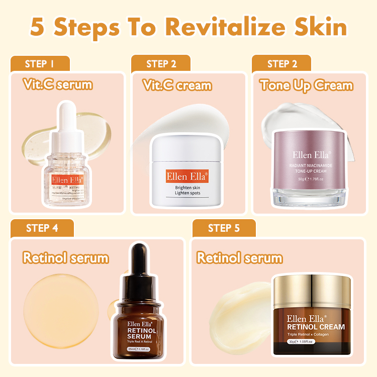 24-hour complete skin care routine-Whitening SunProtection and Anti-aging-Buy now get freebie